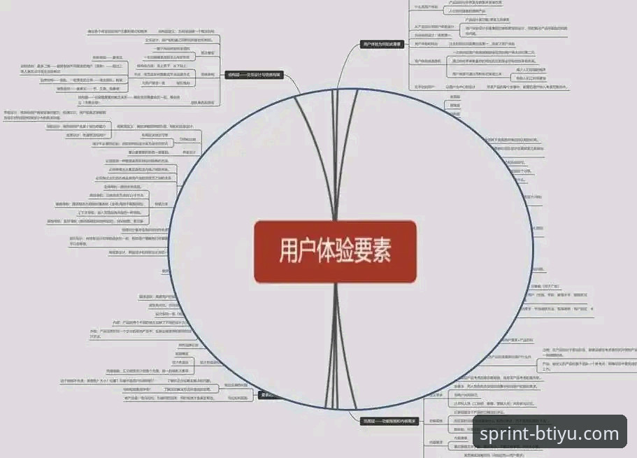B体育官方网址深度分析：从产品力到用户体验的全方位解读